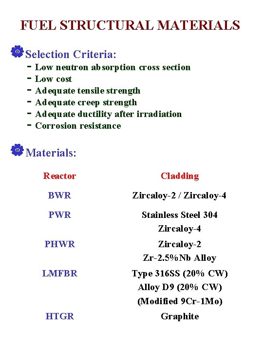 FUEL STRUCTURAL MATERIALS |Selection Criteria: - Low neutron absorption cross section - Low cost