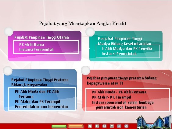 Pejabat yang Menetapkan Angka Kredit Pejabat Pimpinan Tinggi Utama PK Ahli Utama Instansi Pemerintah