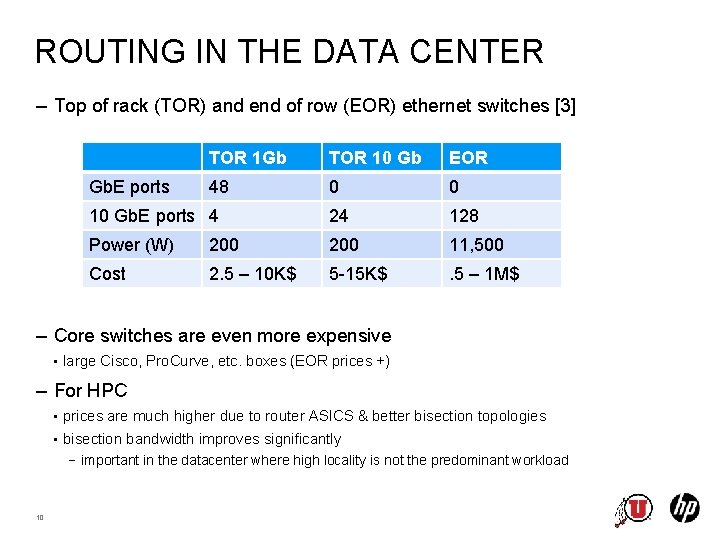 ROUTING IN THE DATA CENTER – Top of rack (TOR) and end of row