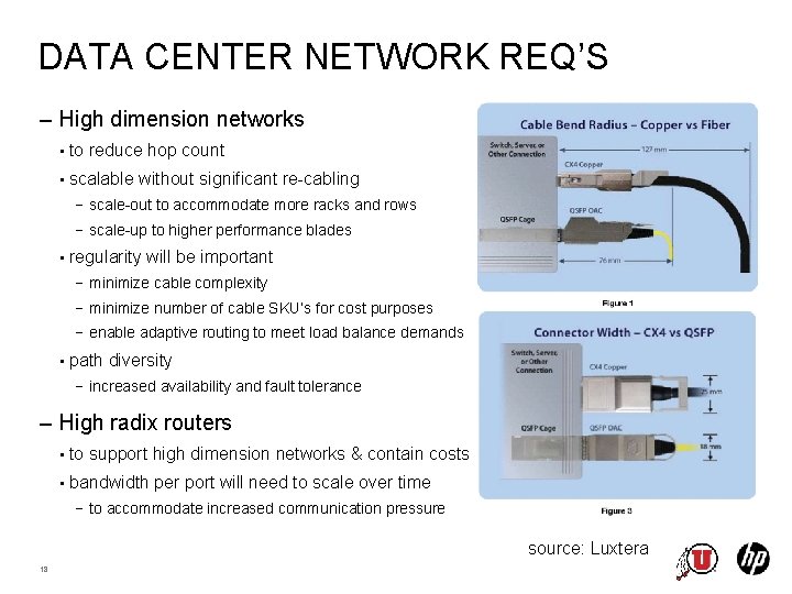 DATA CENTER NETWORK REQ’S – High dimension networks • to reduce hop count •