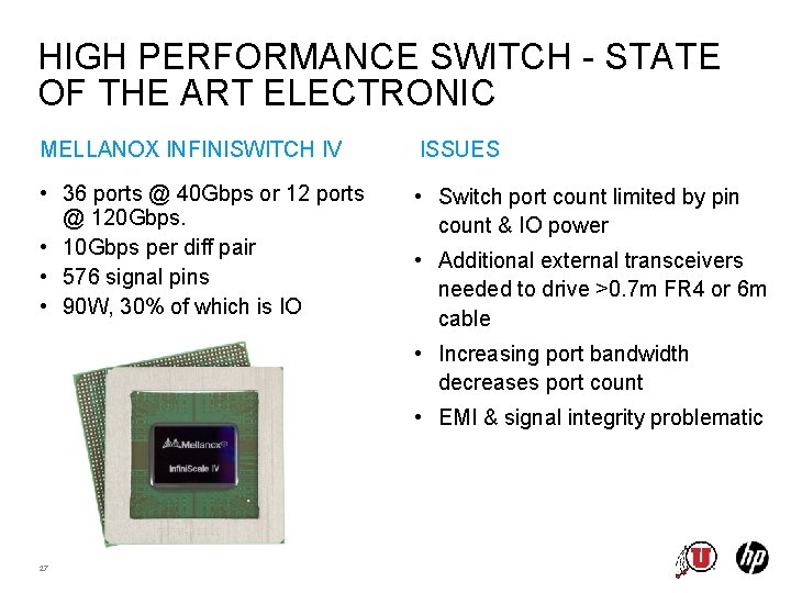 HIGH PERFORMANCE SWITCH - STATE OF THE ART ELECTRONIC MELLANOX INFINISWITCH IV ISSUES •