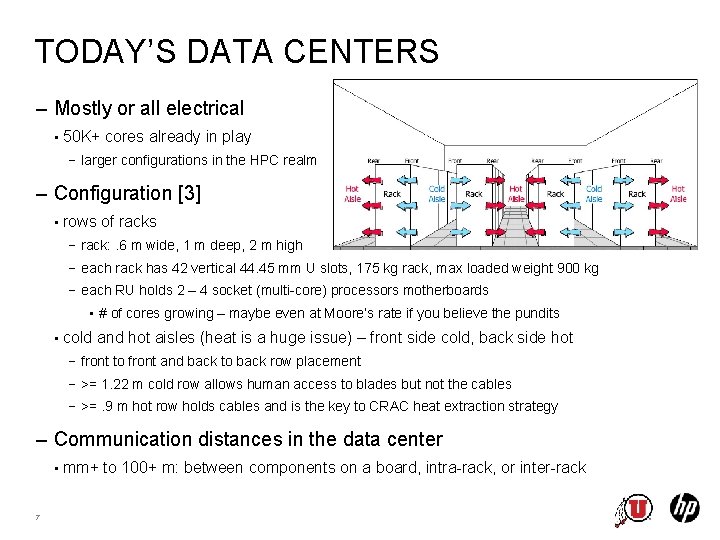 TODAY’S DATA CENTERS – Mostly or all electrical • 50 K+ cores already in