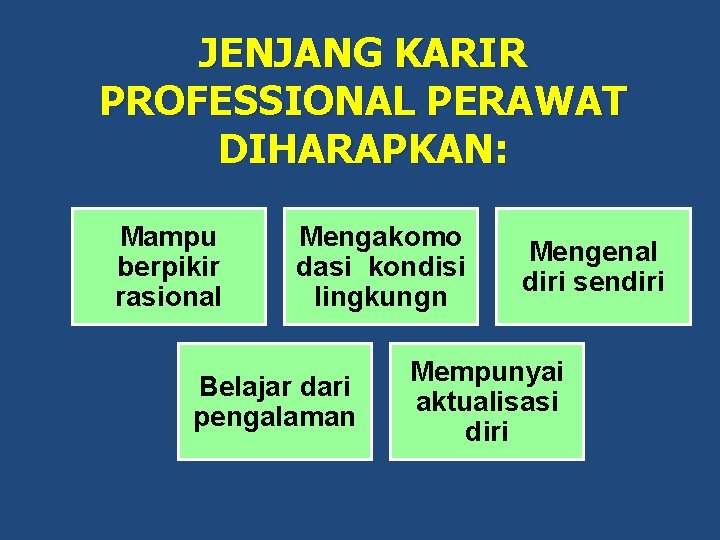 JENJANG KARIR PROFESSIONAL PERAWAT DIHARAPKAN: Mampu berpikir rasional Mengakomo dasi kondisi lingkungn Belajar dari