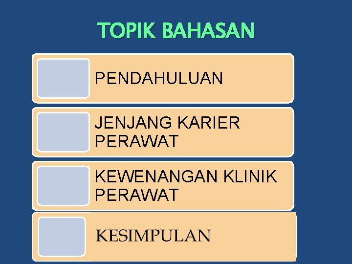 TOPIK BAHASAN PENDAHULUAN JENJANG KARIER PERAWAT KEWENANGAN KLINIK PERAWAT 