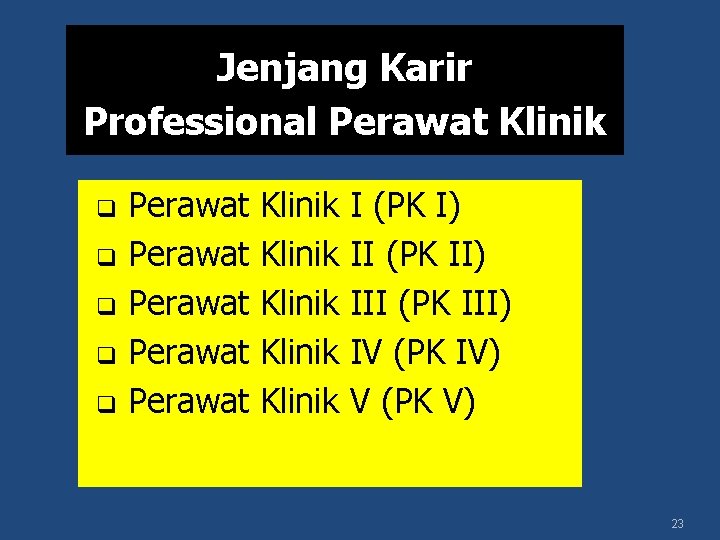 Jenjang Karir Professional Perawat Klinik q q q Perawat Perawat Klinik Klinik I (PK