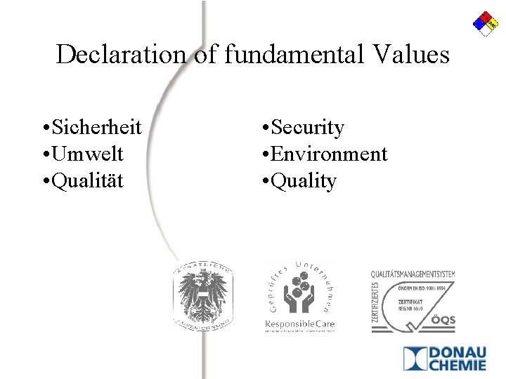 Declaration of fundamental Values • Sicherheit • Umwelt • Qualität • Security • Environment
