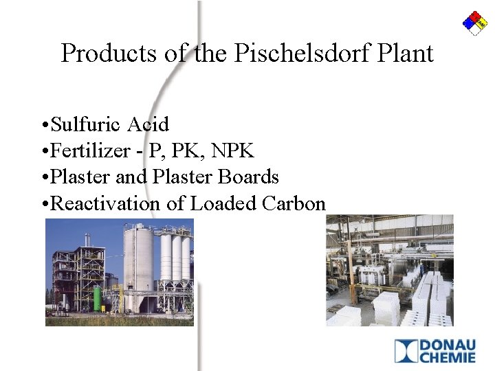 Products of the Pischelsdorf Plant • Sulfuric Acid • Fertilizer - P, PK, NPK