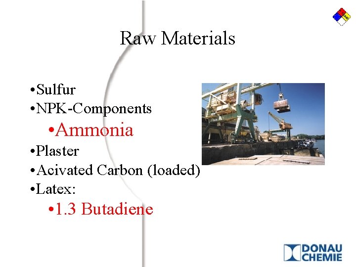 Raw Materials • Sulfur • NPK-Components • Ammonia • Plaster • Acivated Carbon (loaded) Raw Materials • Sulfur • NPK-Components • Ammonia • Plaster • Acivated Carbon (loaded)