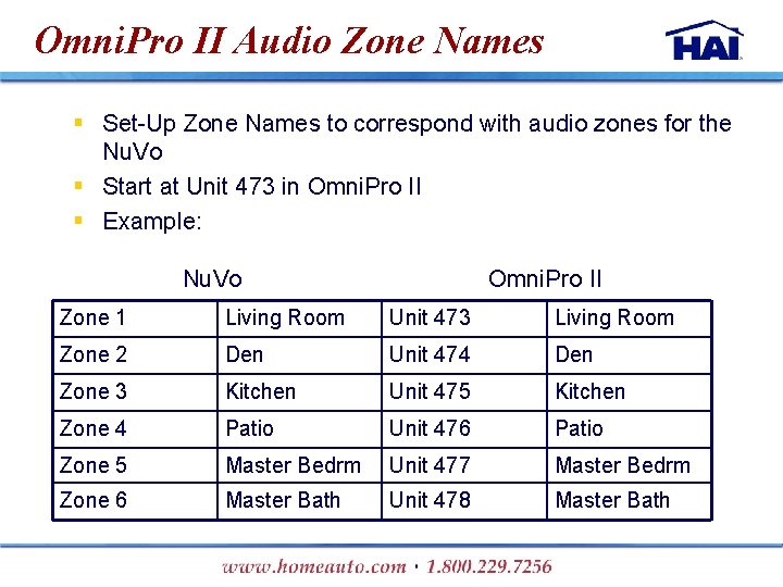 Omni. Pro II Audio Zone Names § Set-Up Zone Names to correspond with audio