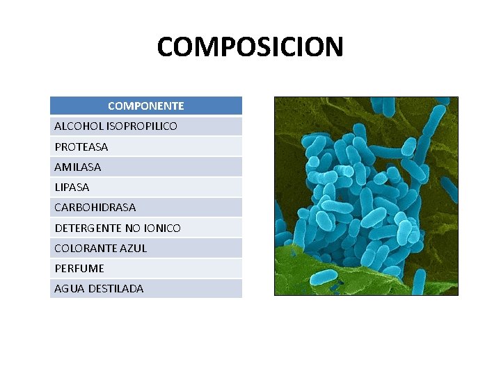 COMPOSICION COMPONENTE ALCOHOL ISOPROPILICO PROTEASA AMILASA LIPASA CARBOHIDRASA DETERGENTE NO IONICO COLORANTE AZUL PERFUME