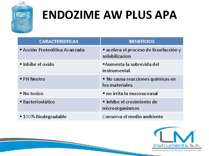 ENDOZIME AW PLUS APA CARACTERISTICAS BENEFICIOS § Acción Proteolítica Avanzada § acelera el proceso