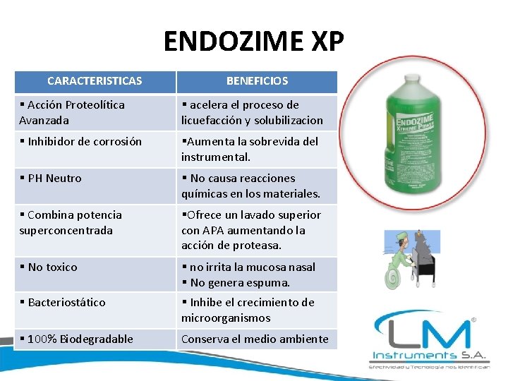 ENDOZIME XP CARACTERISTICAS BENEFICIOS § Acción Proteolítica Avanzada § acelera el proceso de licuefacción