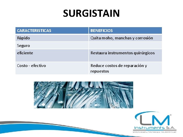 SURGISTAIN CARACTERISTICAS BENEFICIOS Rápido Quita moho, manchas y corrosión Seguro eficiente Restaura instrumentos quirúrgicos