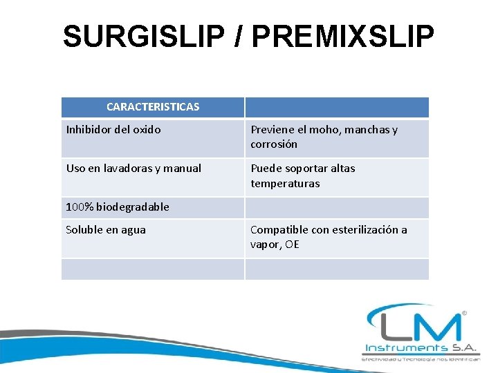 SURGISLIP / PREMIXSLIP CARACTERISTICAS Inhibidor del oxido Previene el moho, manchas y corrosión Uso