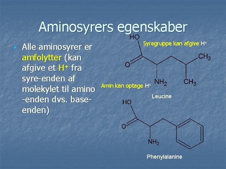 Aminosyrers egenskaber § Alle aminosyrer er amfolytter (kan afgive et H+ fra syre-enden af