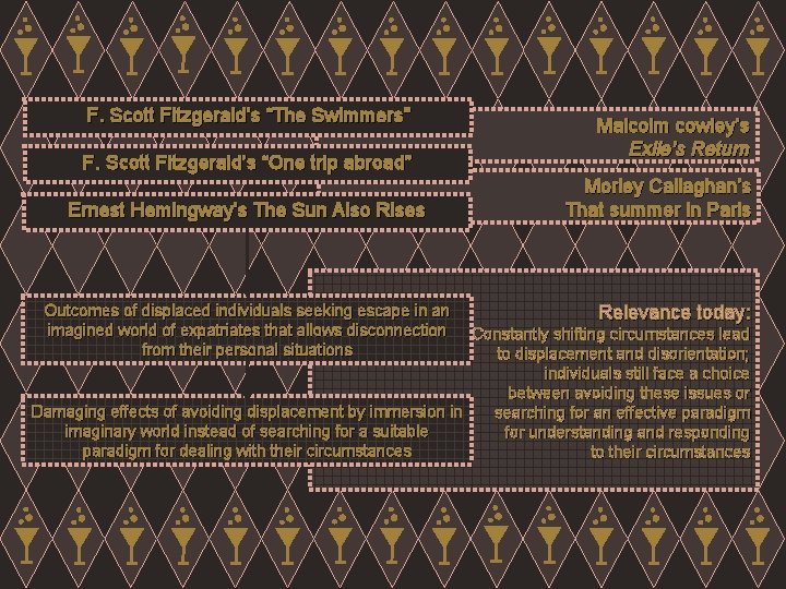 F. Scott Fitzgerald’s “The Swimmers” F. Scott Fitzgerald’s “One trip abroad” Ernest Hemingway’s The