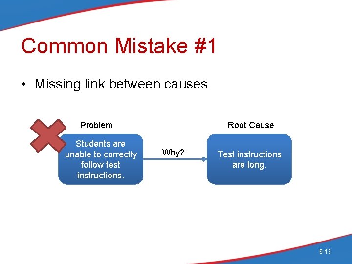 Common Mistake #1 • Missing link between causes. Problem Students are unable to correctly