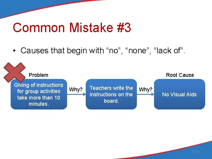 Common Mistake #3 • Causes that begin with “no”, “none”, “lack of”. Problem Giving