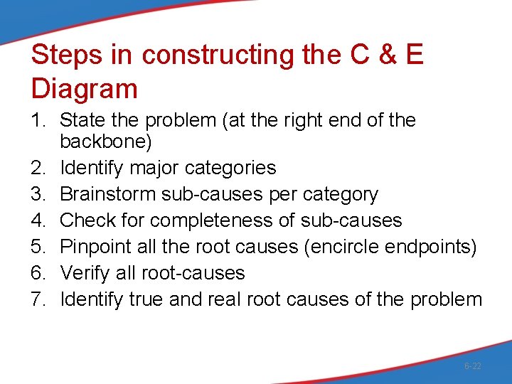 Steps in constructing the C & E Diagram 1. State the problem (at the