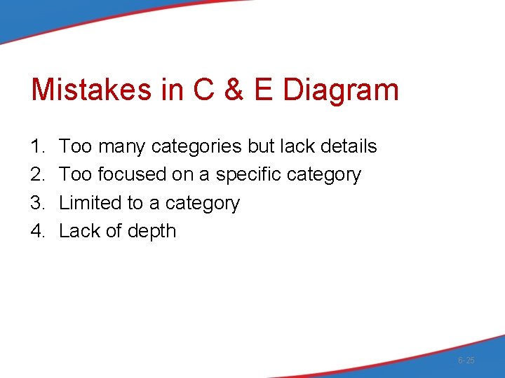 Mistakes in C & E Diagram 1. 2. 3. 4. Too many categories but