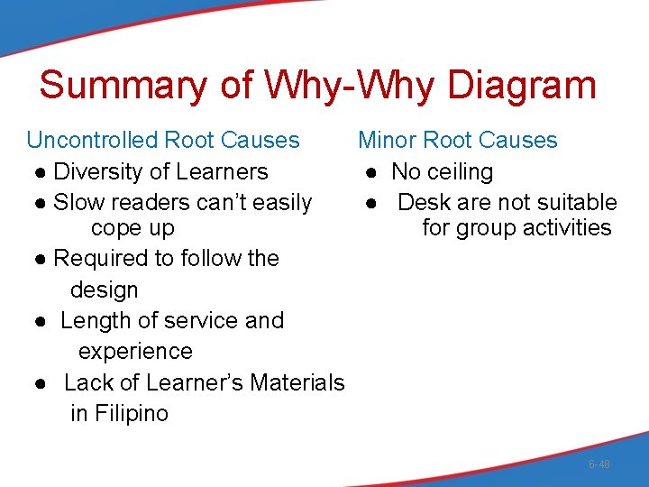 Summary of Why-Why Diagram Uncontrolled Root Causes Minor Root Causes ● Diversity of Learners