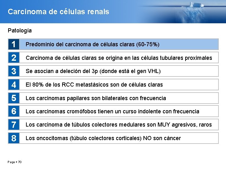 Carcinoma de células renals Patología 1 Predominio del carcinoma de células claras (60 -75%)