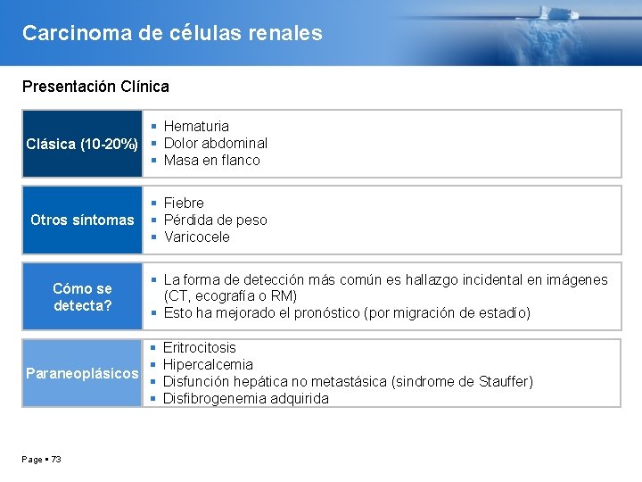 Carcinoma de células renales Presentación Clínica Hematuria Clásica (10 -20%) Dolor abdominal Masa en