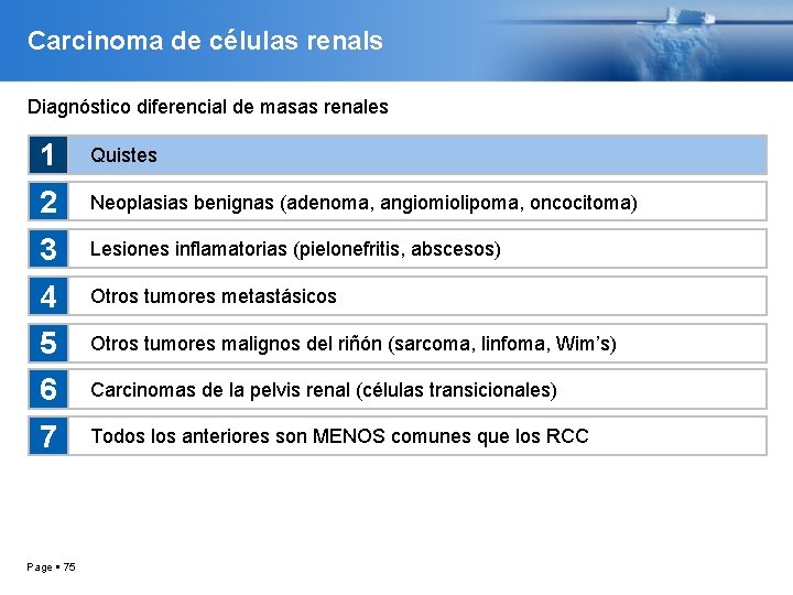 Carcinoma de células renals Diagnóstico diferencial de masas renales 1 Quistes 2 Neoplasias benignas