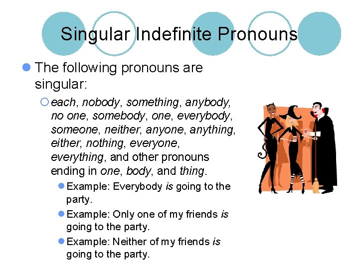 Singular Indefinite Pronouns l The following pronouns are singular: ¡ each, nobody, something, anybody,