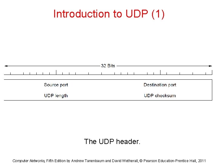 Introduction to UDP (1) The UDP header. Computer Networks, Fifth Edition by Andrew Tanenbaum