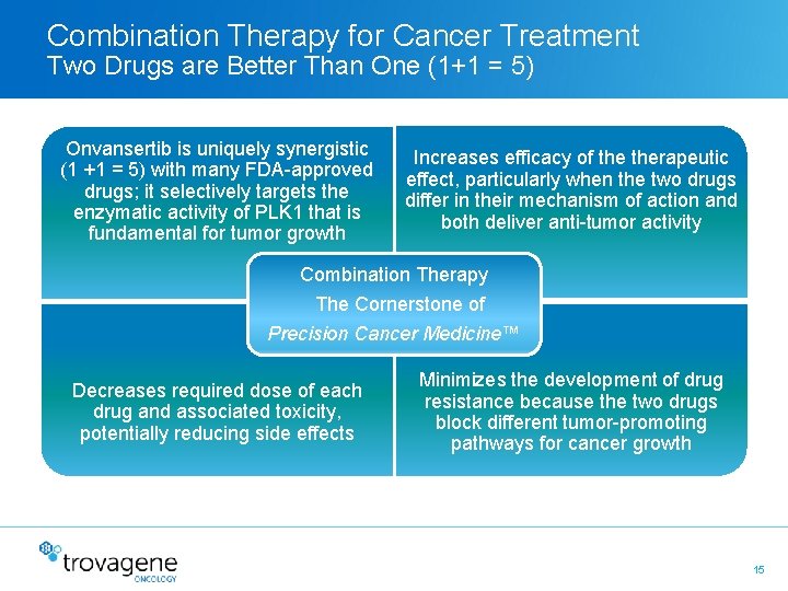 Combination Therapy for Cancer Treatment Two Drugs are Better Than One (1+1 = 5)
