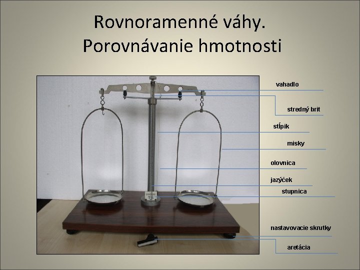 Rovnoramenné váhy. Porovnávanie hmotnosti vahadlo stredný brit stĺpik misky olovnica jazýček stupnica nastavovacie skrutky