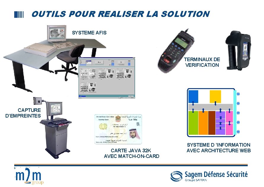 OUTILS POUR REALISER LA SOLUTION SYSTEME AFIS TERMINAUX DE VERIFICATION CAPTURE D’EMPREINTES CARTE JAVA