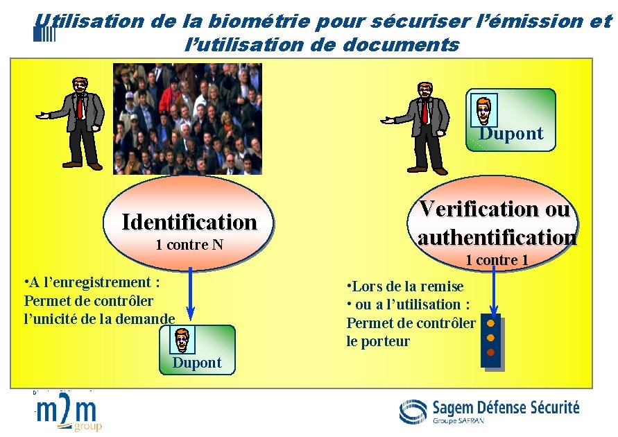 Utilisation de la biométrie pour sécuriser l’émission et l’utilisation de documents Dupont Identification 1