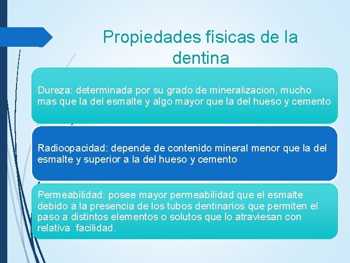 Propiedades físicas de la dentina Dureza: determinada por su grado de mineralizacion, mucho mas Propiedades físicas de la dentina Dureza: determinada por su grado de mineralizacion, mucho mas