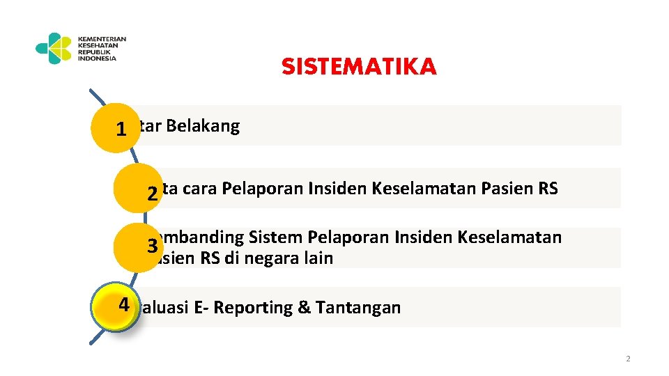 SISTEMATIKA 1 Latar Belakang Tata 2 cara Pelaporan Insiden Keselamatan Pasien RS Pembanding Sistem