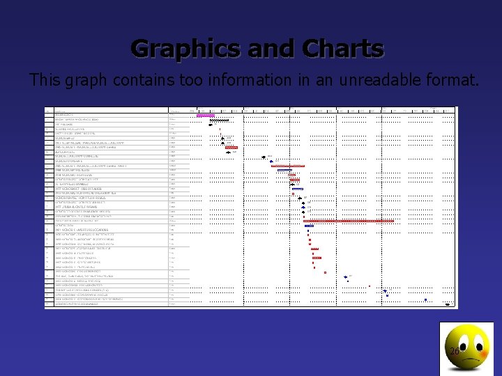Graphics and Charts This graph contains too information in an unreadable format. 10 26 Graphics and Charts This graph contains too information in an unreadable format. 10 26