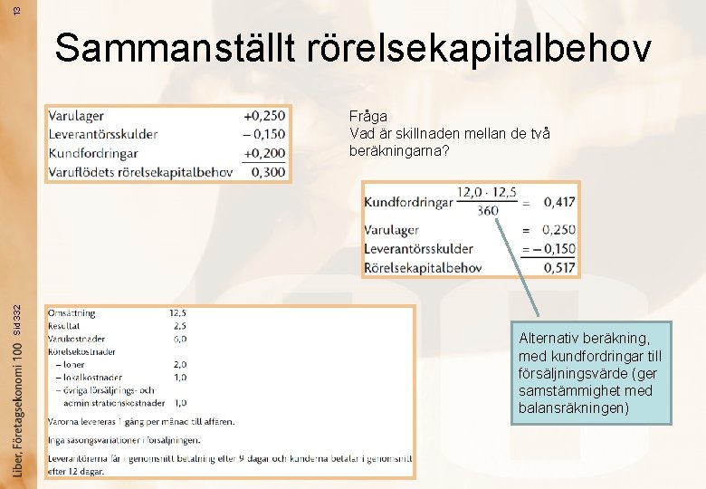 13 Sammanställt rörelsekapitalbehov Sid 332 Fråga Vad är skillnaden mellan de två beräkningarna? Alternativ