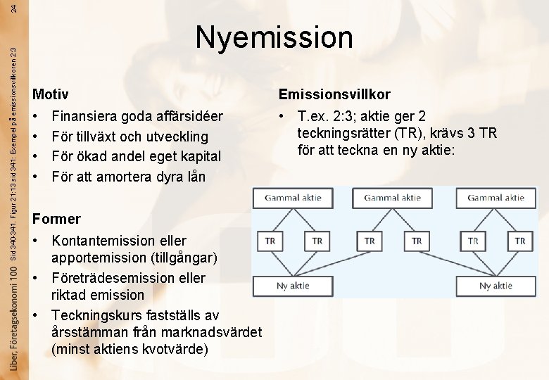 24 Sid 340 -341. Figur 21: 13 sid 341: Exempel på emissionsvillkoren 2: 3