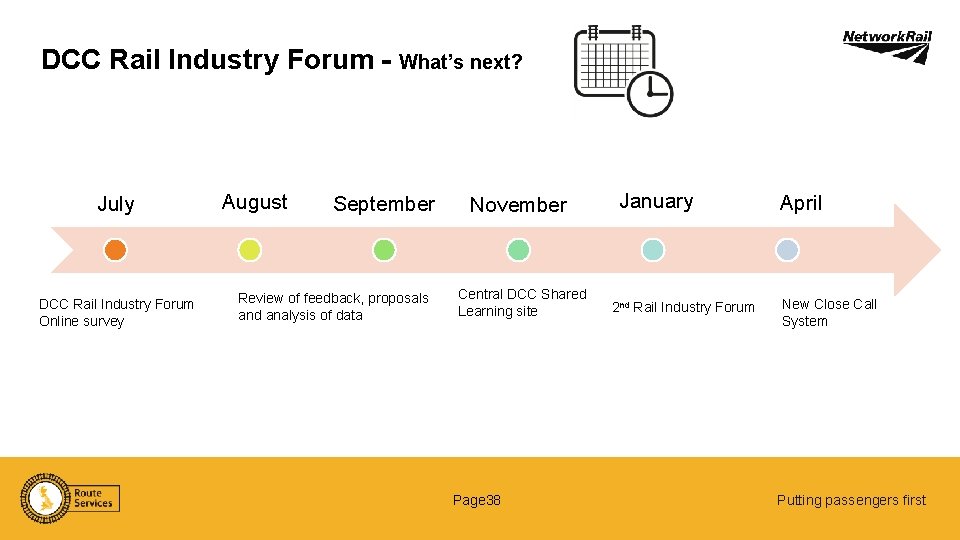 DCC Rail Industry Forum - What’s next? July DCC Rail Industry Forum Online survey