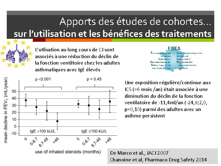 Apports des études de cohortes… sur l’utilisation et les bénéfices des traitements L’utlisation au