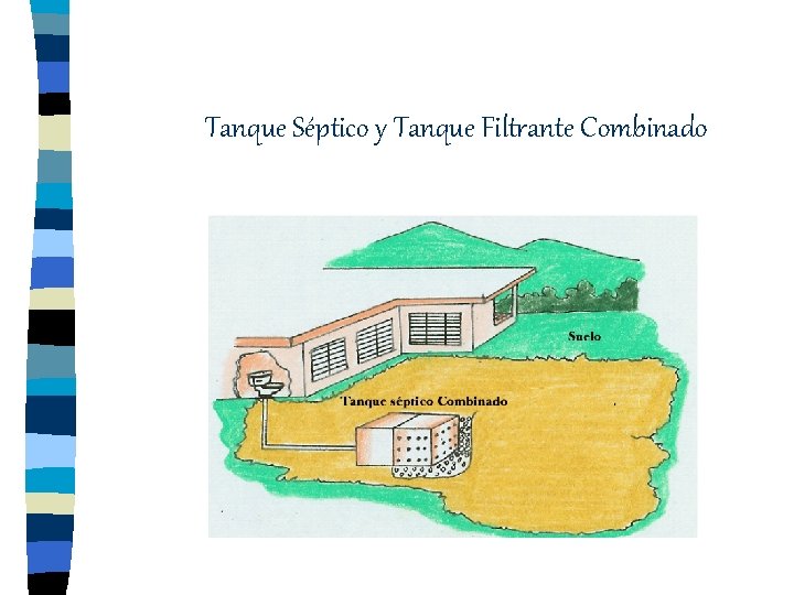 Tanque Séptico y Tanque Filtrante Combinado 