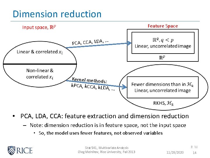 Dimension reduction Feature Space , … PCA, CCA, LDA Kernel methods : k. PCA,