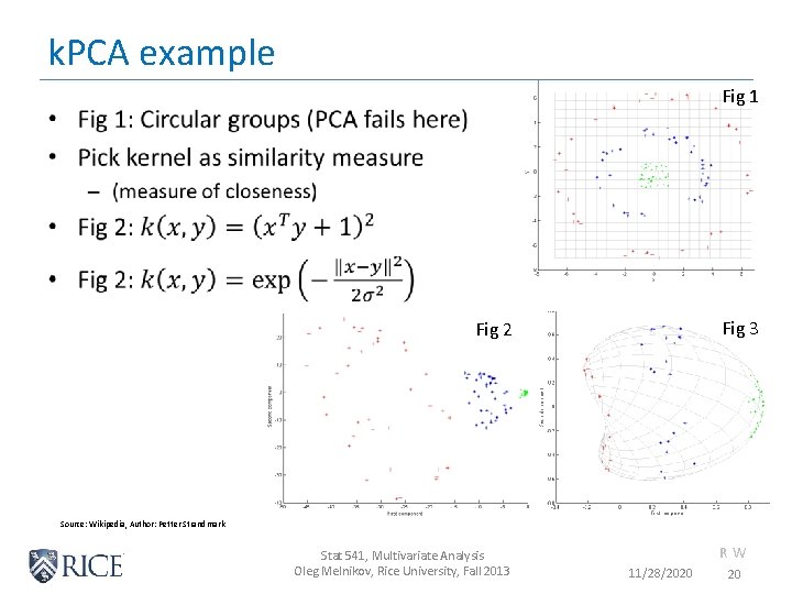 k. PCA example Fig 1 • Fig 3 Fig 2 Source: Wikipedia, Author: Petter