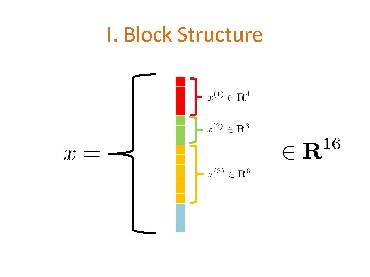 I. Block Structure 