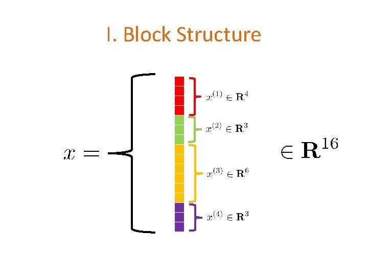 I. Block Structure 