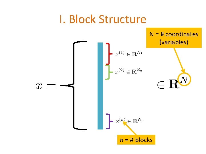 I. Block Structure N = # coordinates (variables) n = # blocks 