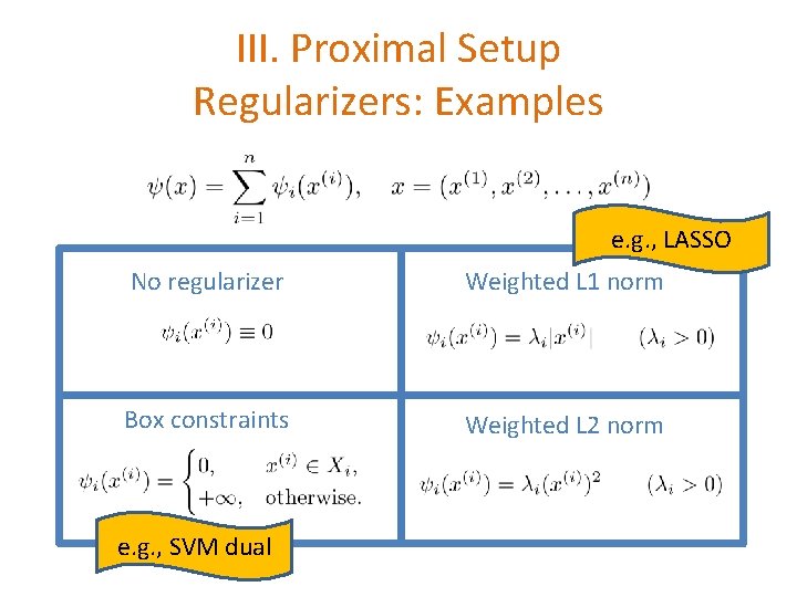 III. Proximal Setup Regularizers: Examples e. g. , LASSO No regularizer Weighted L 1