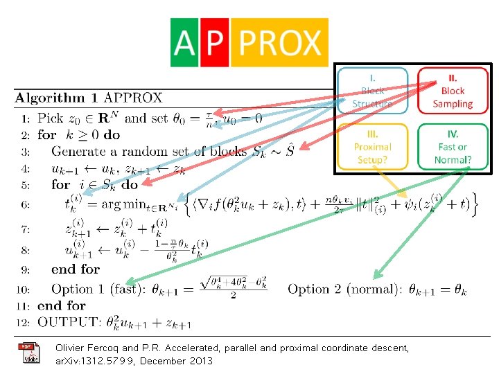 APPROX Olivier Fercoq and P. R. Accelerated, parallel and proximal coordinate descent, ar. Xiv: