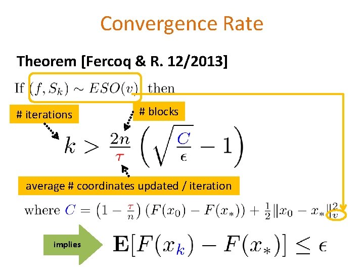 Convergence Rate Theorem [Fercoq & R. 12/2013] # iterations # blocks average # coordinates